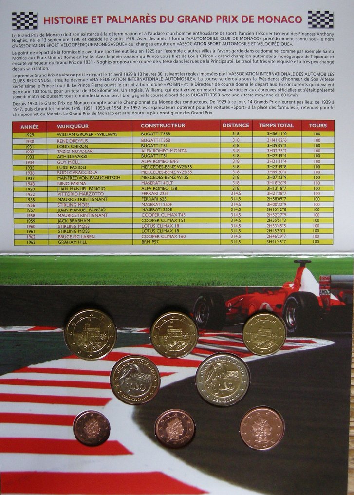 Monaco, San Marino. Probe Set 2004/2005 "Grand Prix  Monaco - San Marino" (2 sets)  (Utan reservationspris) #1.2