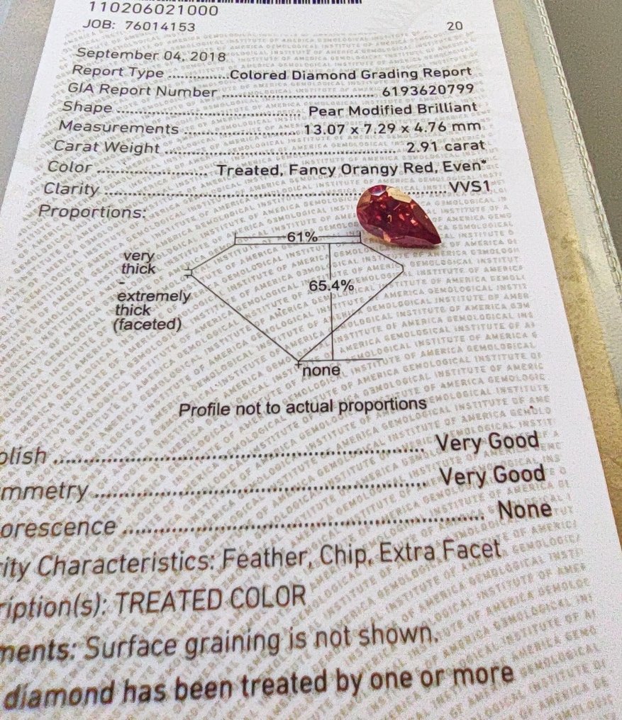 1 pcs Diamond  (Colour-treated)  - 2.91 ct - Pear - Fancy Orangy Red - VVS1 - Gemological Institute of America (GIA) #1.2
