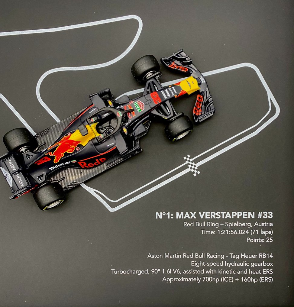 Artwork - FRAMEDWHEELS - Red Bull - Max Verstappen - GP F1 Austria 2018 - Red Bull Ring, Spielberg #3.2