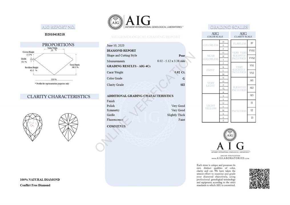 1 pcs Diament  (Naturalny)  - 0.92 ct - gruszkowy - G - SI2 (z nieznacznymi inkluzjami) - Antwerp International Gemological Laboratories (AIG Izrael) #2.1