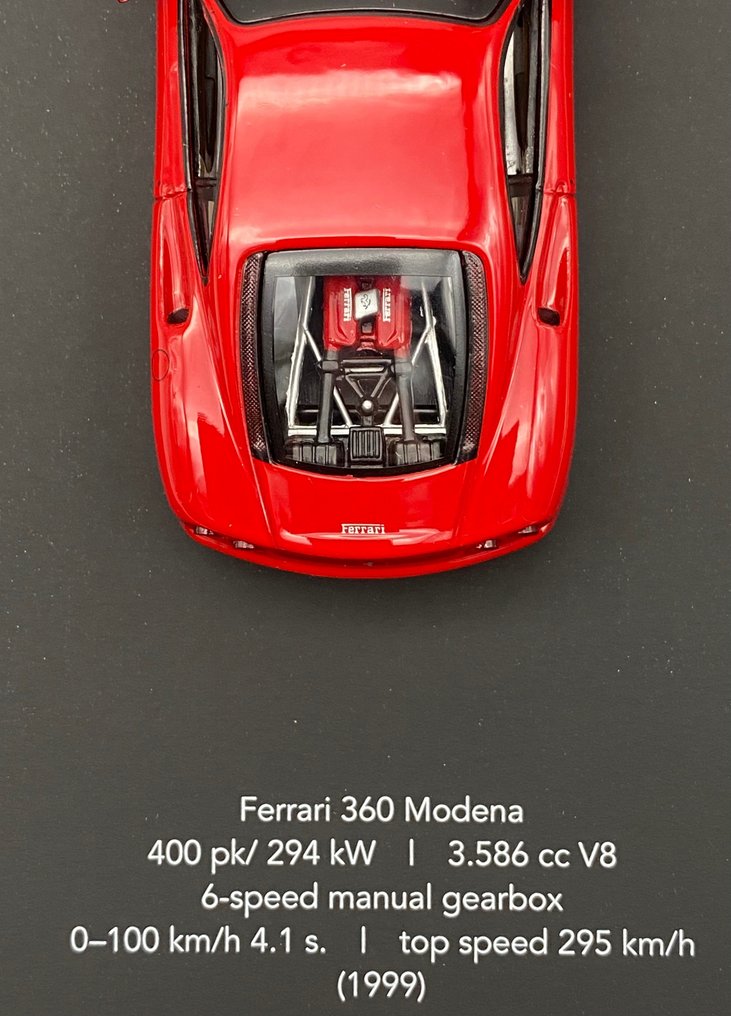 Artwork - Ferrari - Ferrari 360 Modena 1999 #3.2