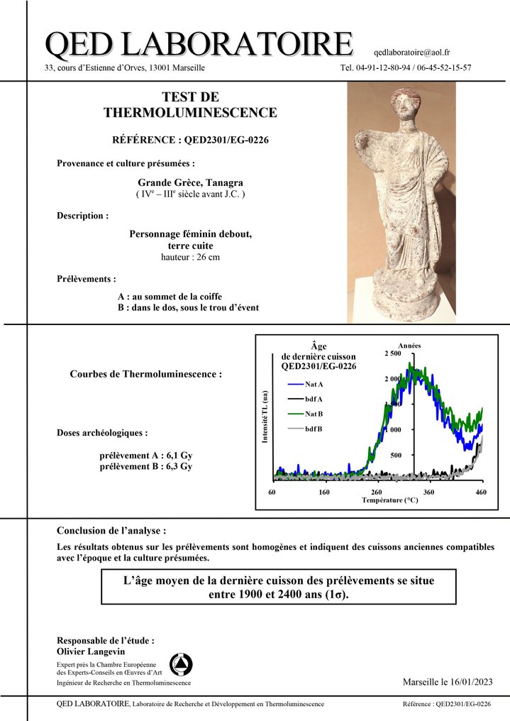 Altgriechisch Terracotta Sehr schöne Votivskulptur, weibliche Figur. TL-Test. H. 26 cm. Spanische Exportlizenz #3.2