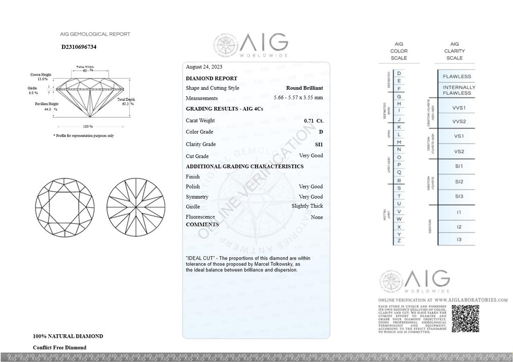 2 pcs 鑽石  (天然)  - 1.41 ct - 圓形 - D (無色) - SI1 - Antwerp International Gemological Laboratories (AIG Israel) #2.2