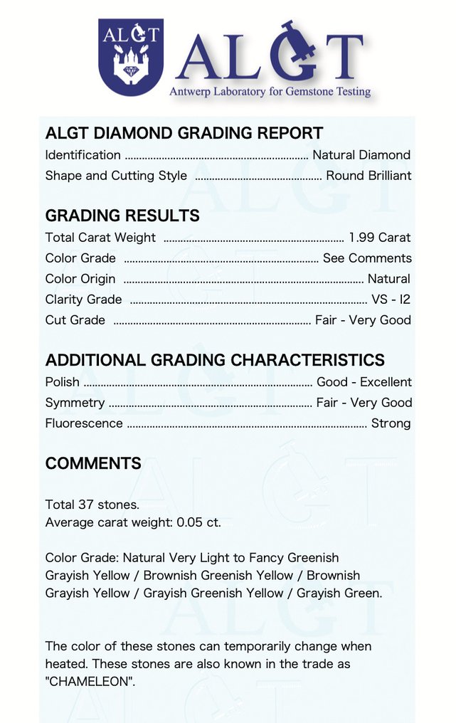37 pcs Diamant  (Naturligt färgad)  - 1.99 ct - Rund - VS1, I2 - Antwerp Laboratory for Gemstone Testing (ALGT) - Chameleon #2.1