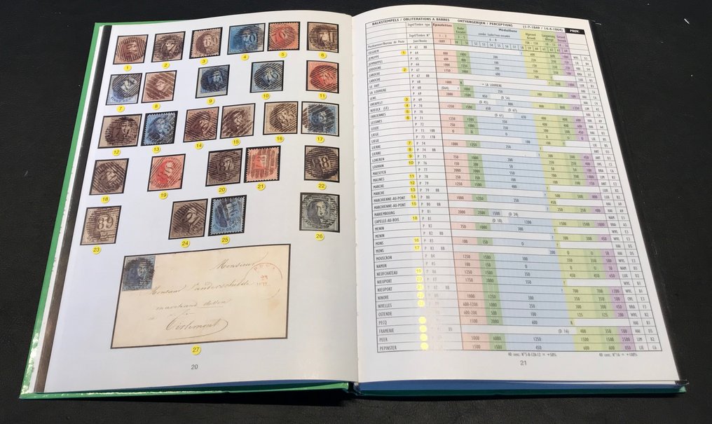 Λογοτεχνία 1849/1939 - Βιβλιογραφία - NIPA: Εξειδικευμένος Κατάλογος Βελγικών Τεμαχισμών 1849-1910 - Ed. 1999 #2.1