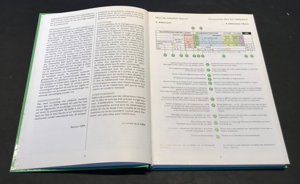 Λογοτεχνία 1849/1939 - Βιβλιογραφία - NIPA: Εξειδικευμένος Κατάλογος Βελγικών Τεμαχισμών 1849-1910 - Ed. 1999 #1.0