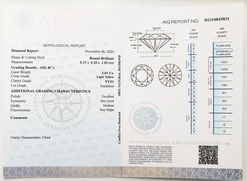1 pcs 鑽石  (天然彩色)  - 1.01 ct - 圓形 - Light 黃色 - VVS1 - Antwerp International Gemological Laboratories (AIG Israel) #2.1