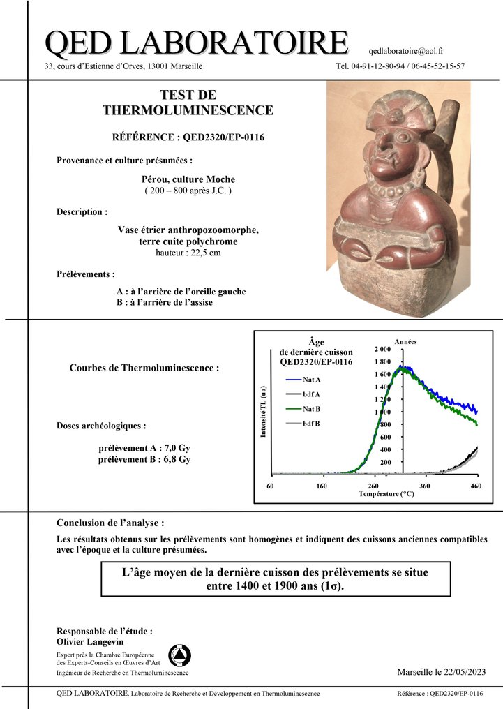 Moche, Perú Terrakotta Huaco med Ai Apaec. 200-400 e.Kr. 22,5 cm H. med TL-test og spansk importlisens. #2.1