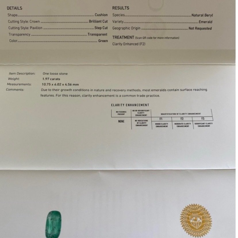 Nincs minimálár - 1 pcs Zöld Smaragd - 1.97 ct - Amerikai Gemmológiai Intézet (GIA) #2.1