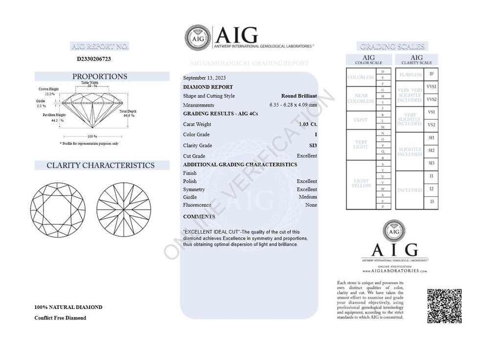 1 pcs Διαμάντι  (Φυσικό)  - 1.03 ct - Στρογγυλό - I - SI3 - Antwerp International Gemological Laboratories (AIG Ισραήλ) #2.1