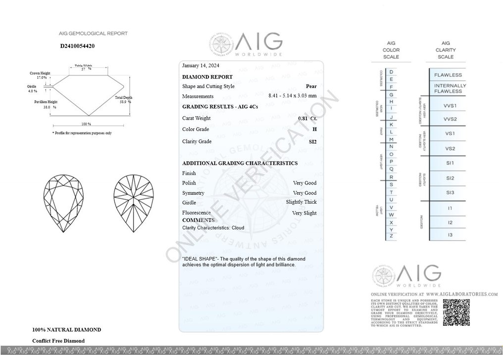 1 pcs Diamant  (Natural)  - 0.81 ct - Pară - H - SI2 - (AIG Israel) Laboratoarele gemologice internaționale din Anvers #2.1