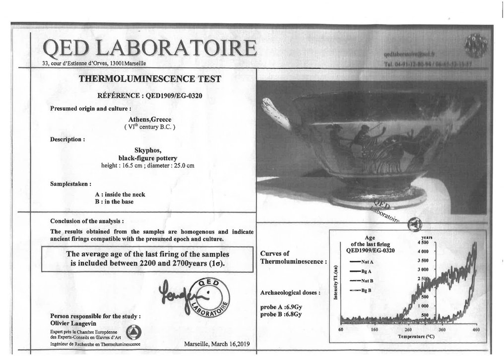 Αρχαία Ελληνική Κεραμικό Αττικός Σκύφος με TL Test. - 15.5 cm #3.1