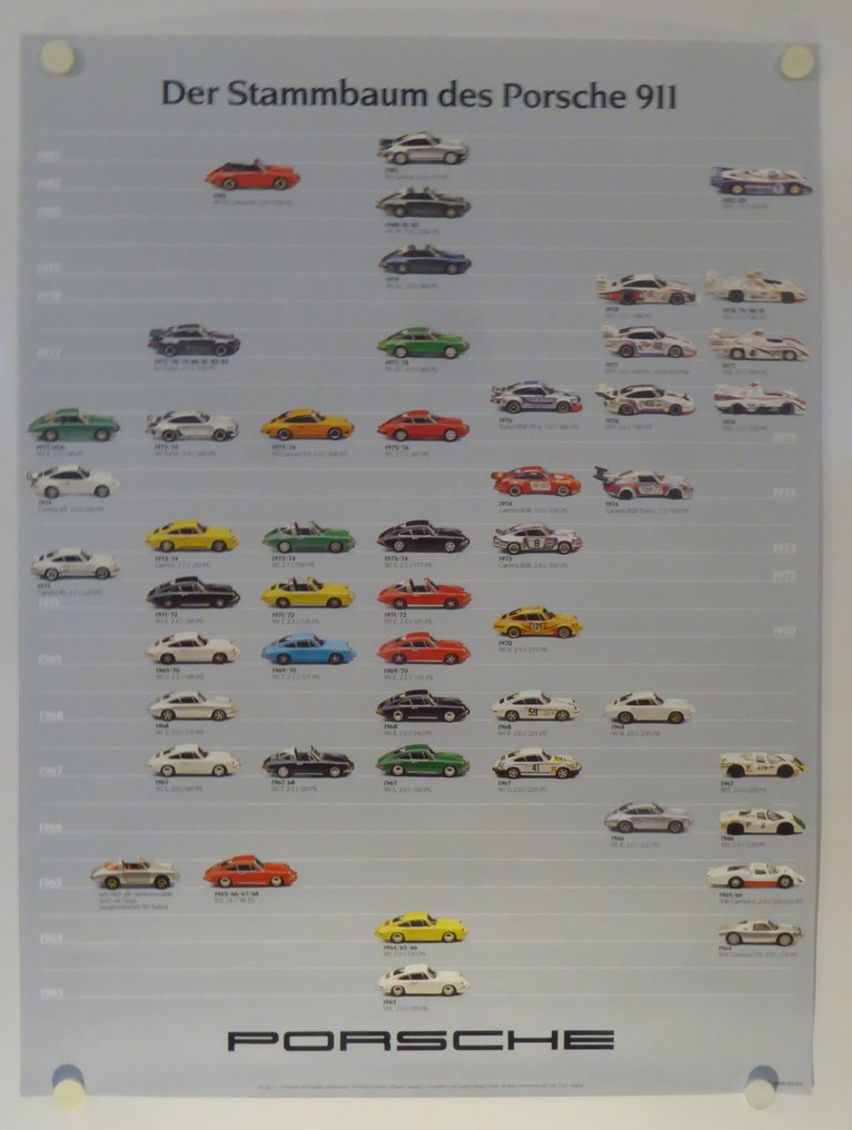 Anonymous - Original Porsche 911 Plakat 1983 - Anni ‘80 #1.0