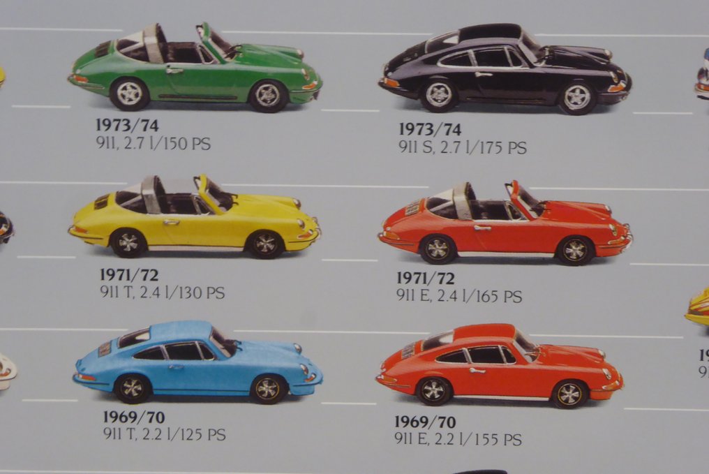 Anonymous - Original Porsche 911 Plakat 1983 - Anni ‘80 #3.2