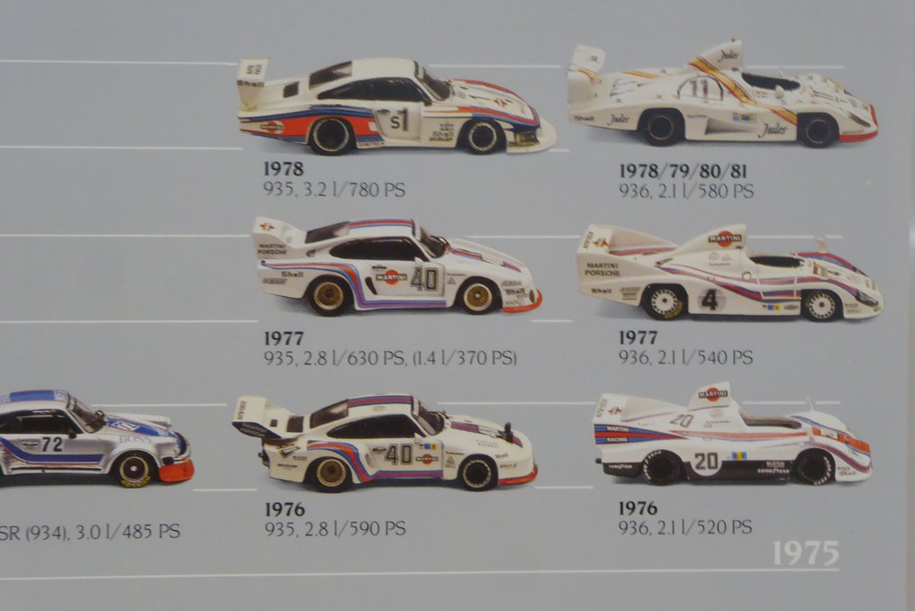 Anonymous - Original Porsche 911 Plakat 1983 - Anni ‘80 #4.3