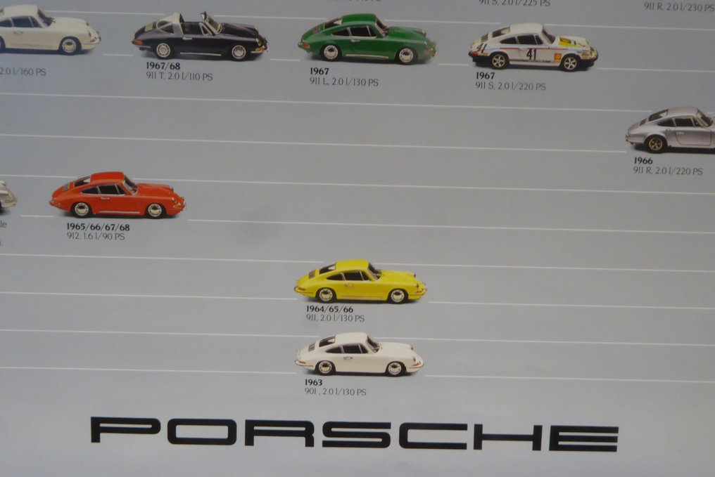 Anonymous - Original Porsche 911 Plakat 1983 - Anni ‘80 #2.1