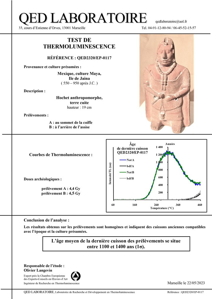 Jaina Island, Maya, Mexico Terrakotta Dignatary Figure. 500 - 700 e.Kr. 19 cm H. Med TL-test og spansk eksportlisens. #3.2