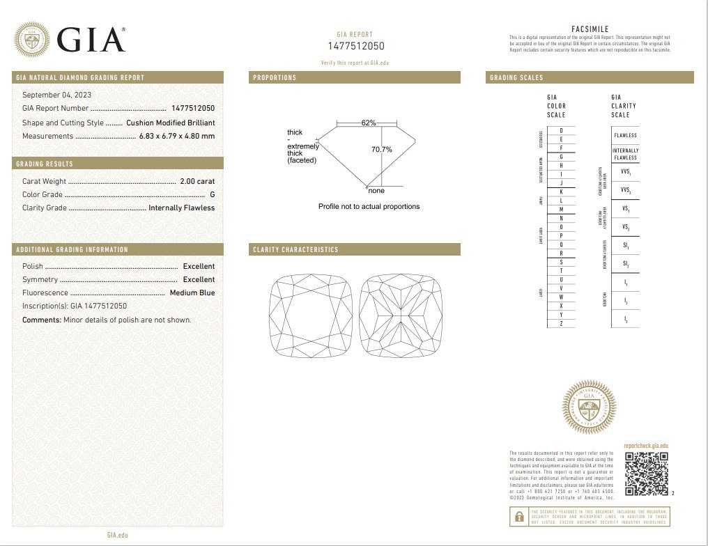 GIA Certificate - 2.22 total ct of natural diamonds - Bague Or blanc Diamant  (Naturelle) - Diamant  #3.2