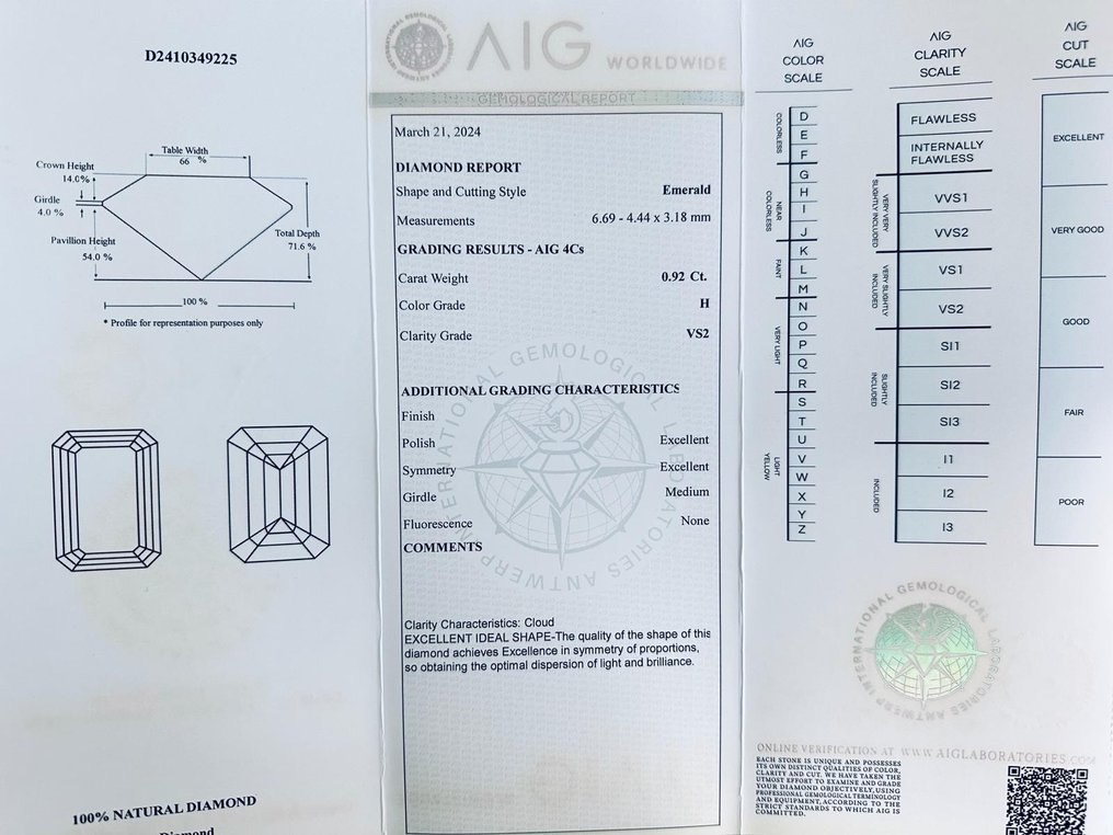 1 pcs 鑽石  (天然)  - 0.92 ct - 祖母綠形 - H(次於白色的有色鑽石) - VS2 - Antwerp International Gemological Laboratories (AIG Israel) #3.1