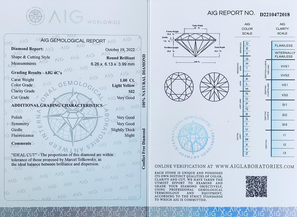 1 pcs Diamant  (Couleur naturelle)  - 1.00 ct - Rond - Light Jaune - SI2 - Antwerp International Gemological Laboratories (AIG Israël) #3.1