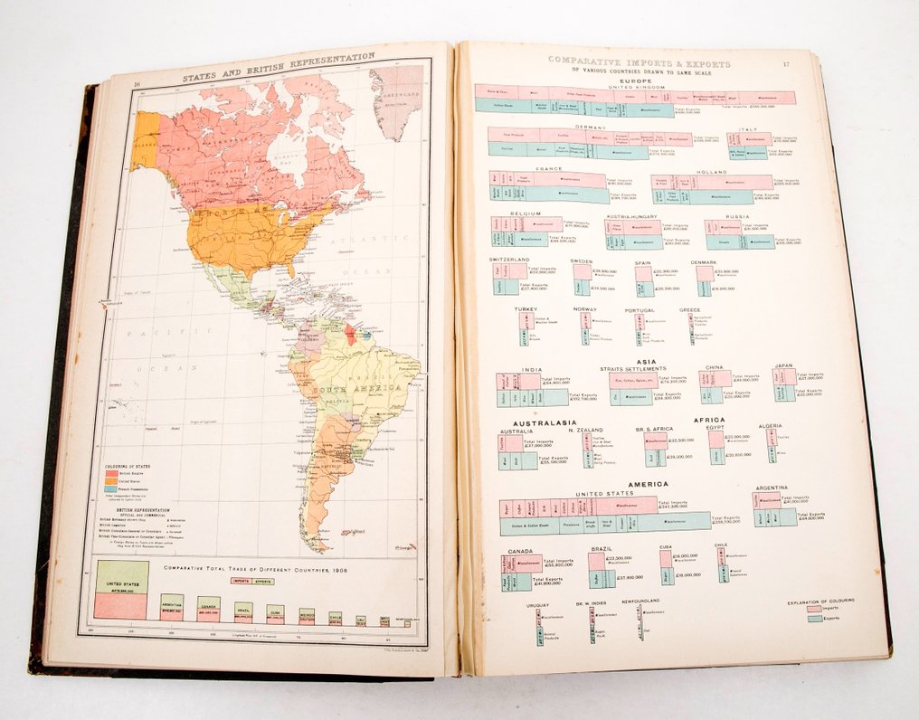 J. G. Bartholomew - Atlas of the World's Commerce - 1907 #3.1