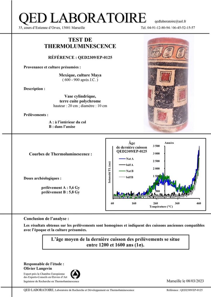 Maya Keramikk Maya Polykrom Krukke med TL-analyse, 550-950 e.Kr. - 19.7 cm #3.2