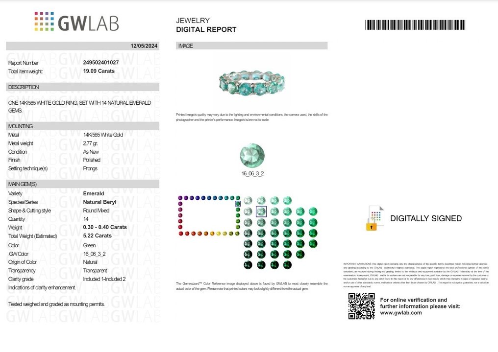 Bez ceny minimalnej
 - Pierścień wieczności - 14-karatowe Białe złoto -  5.22ct. tw. Szmaragd #2.1