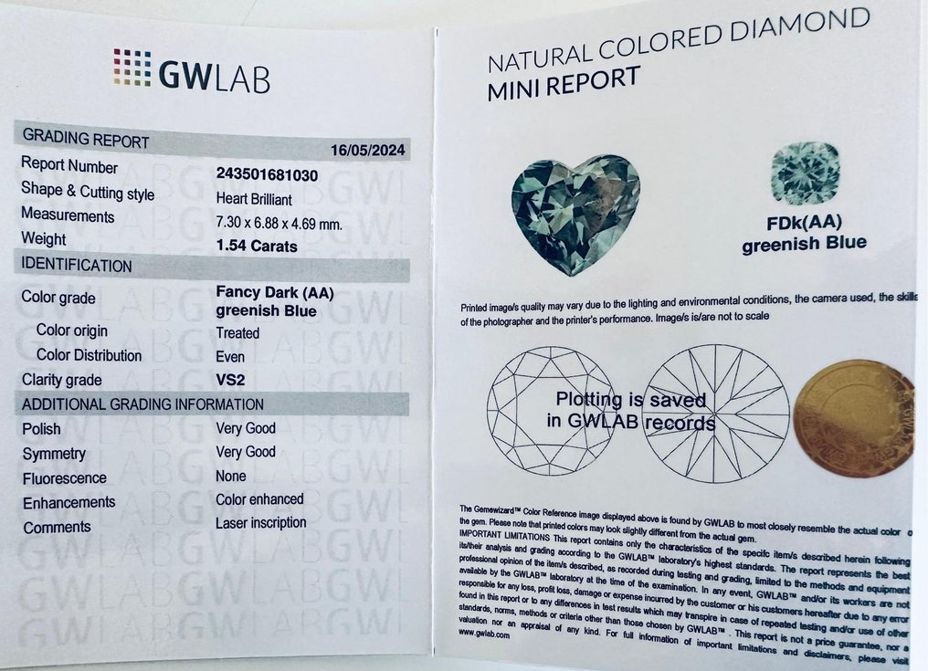 1 pcs Diament  (Poddany obróbce barwy)  - 1.54 ct - sercowy - Fancy dark Zielonkawy Niebieski - VS2 (z bardzo nieznacznymi inkluzjami) - Gemewizard Gemological Laboratory (GWLab) #3.1