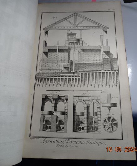 Diderot et d'Alembert - Recueil de planches sur les sciences, les arts libéraux et les arts méchaniques avec leur ... - 1772 #1.1