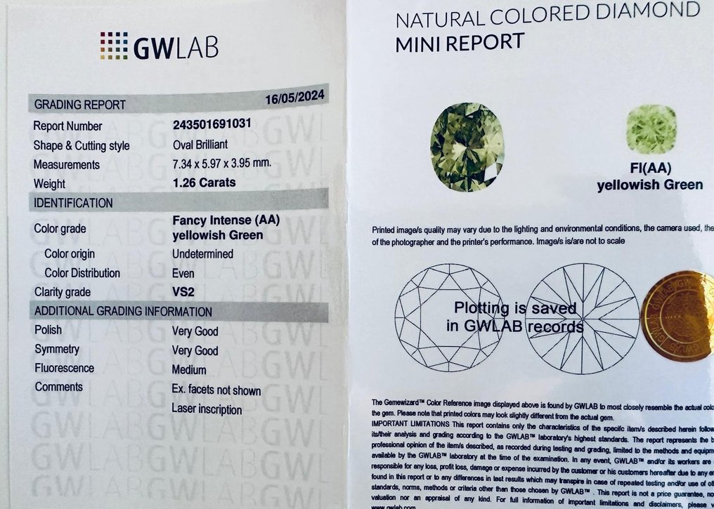 1 pcs Diamant  (Farvebehandlet)  - 1.26 ct - Oval - Fancy intense Grøn, Gullig - VS2 - Gemewizard Gemological Laboratory (GWLab) #3.1