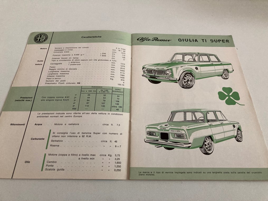 Manual - Alfa Romeo - Alfa Romeo Giulia TI Super - 1964 #1.3