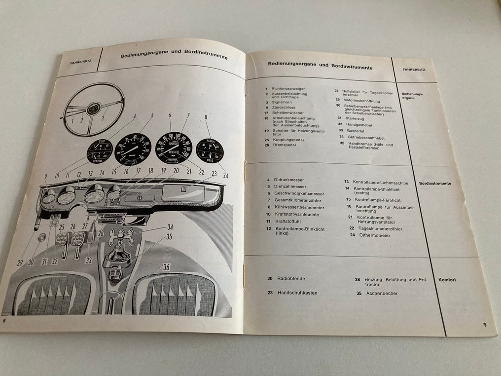 Manual - Alfa Romeo - Alfa Romeo GT 1300 Junior, Betriebsanleitung u. Wartung #2.1