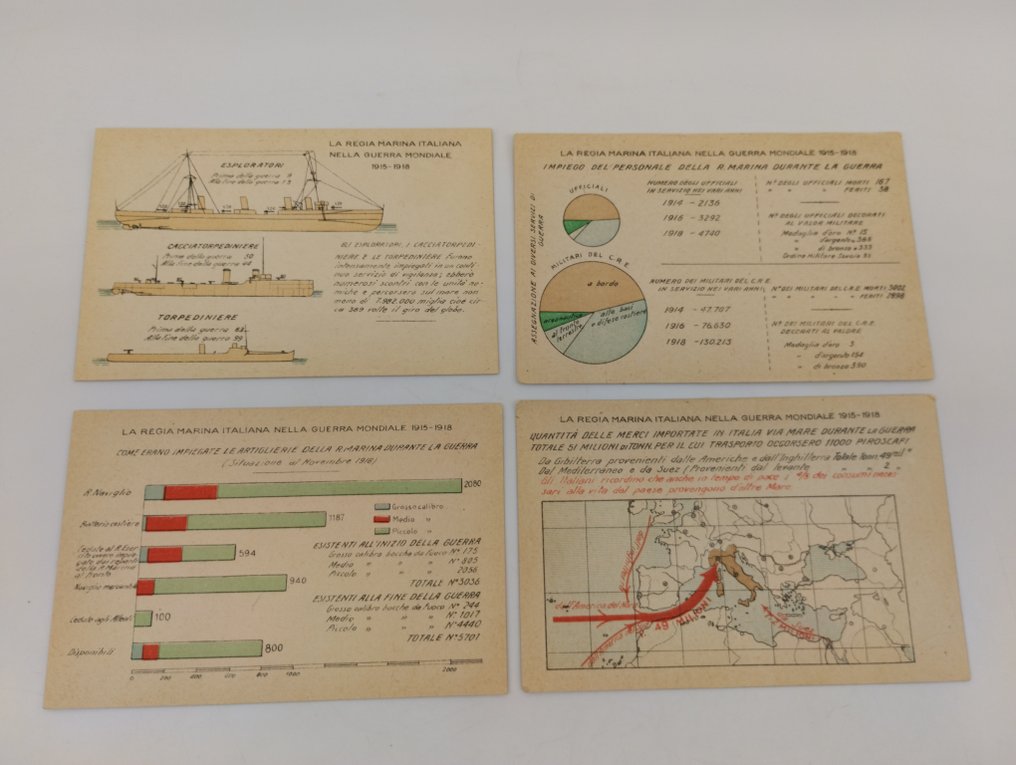 Italia - Militær - Postkort (57) - 1919-1920 #1.3