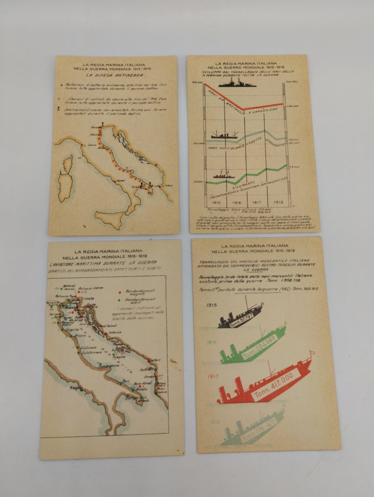 Italien - Militär - Postkarte (57) - 1919-1920 #1.1
