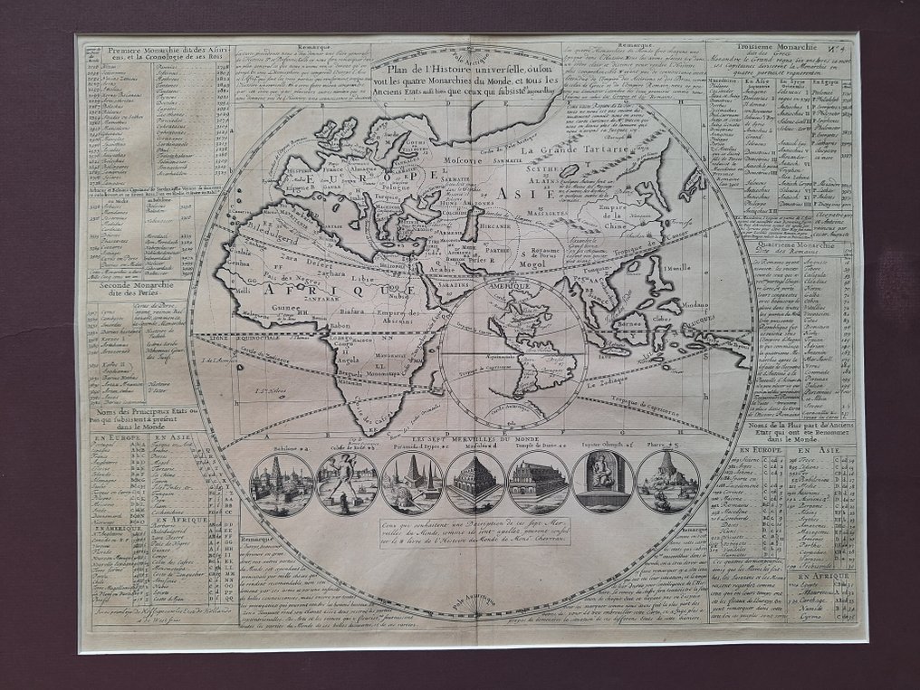 World - Welt; Chatelain, Henry Abraham - Plan de l'Histoire Universelle - 1701-1720 #2.1