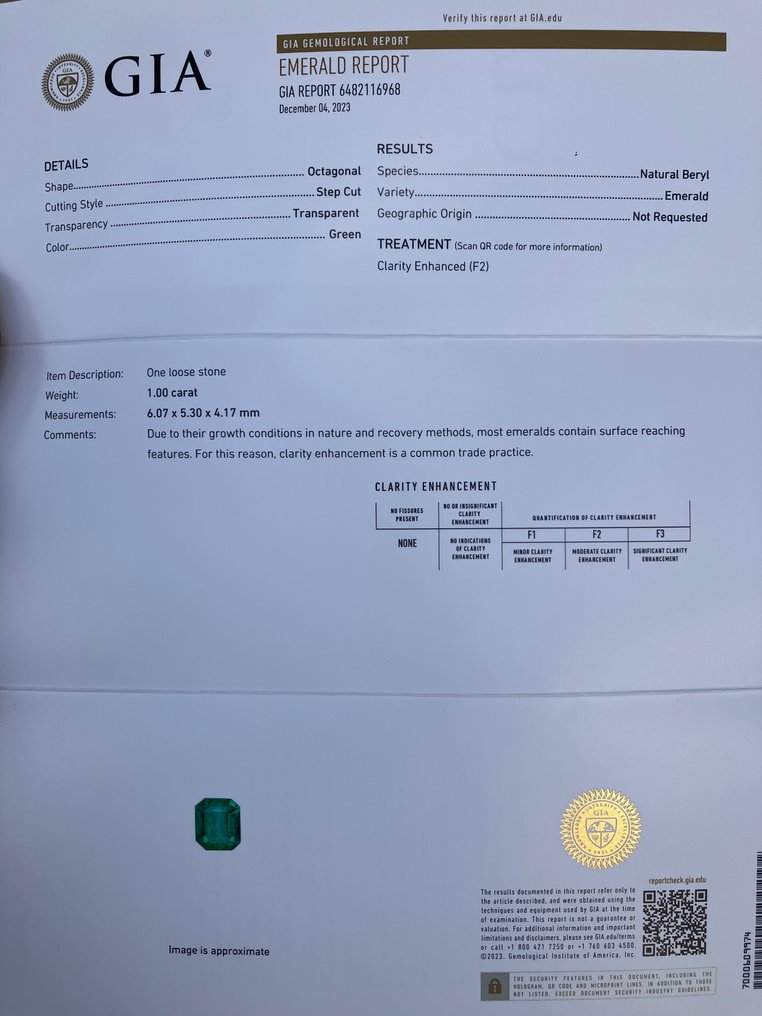 1 pcs Green Emerald - 1.00 ct - Gemological Institute of America (GIA) #3.2