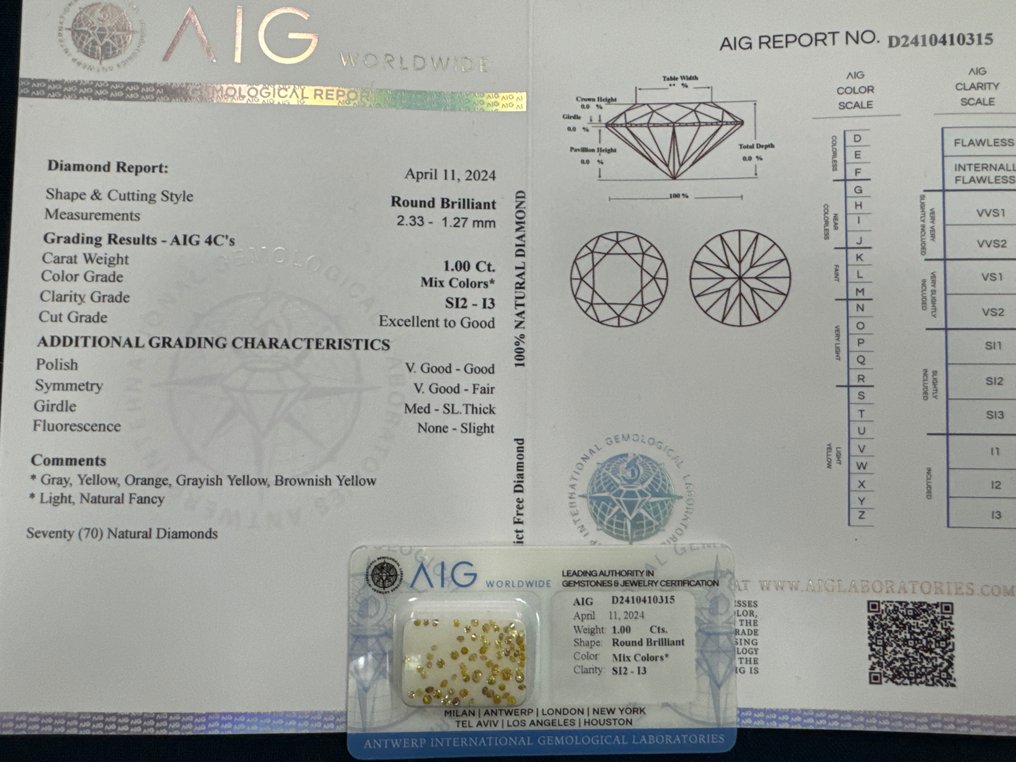 Ohne Mindestpreis - 70 pcs Diamant  (Natürlich)  - 1.00 ct - Rund - I1, I2, I3, SI2, SI3 - Antwerp International Gemological Laboratories (AIG Mailand) - Farben mischen #2.1