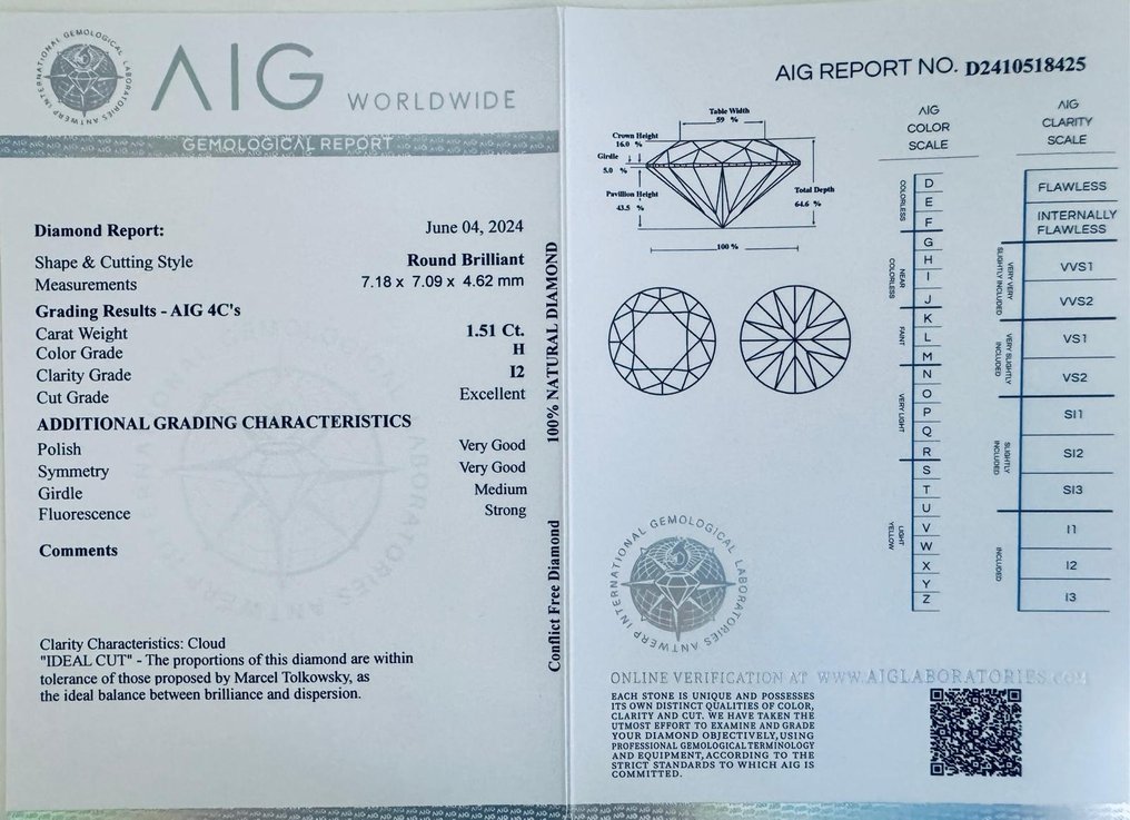 Ingen mindstepris - 1 pcs Diamant  (Natur)  - 1.51 ct - Rund - H - I2 - Antwerp International Gemological Laboratories (AIG Israel) #3.1