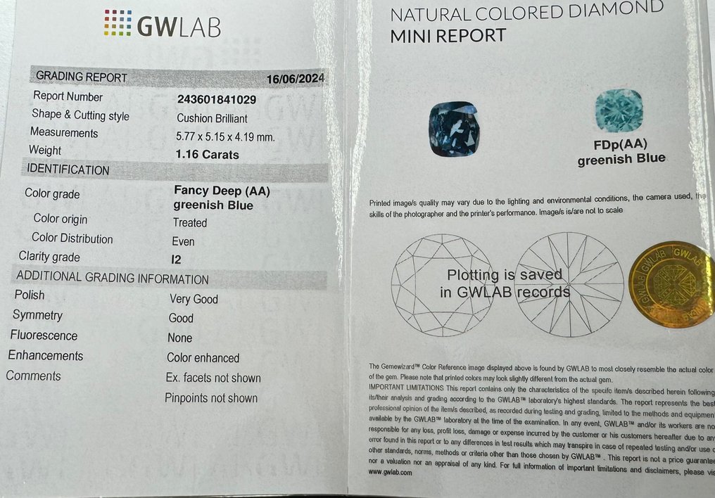Ingen mindstepris - 1 pcs Diamant  (Farvebehandlet)  - 1.16 ct - Pude - Fancy deep Grønlig Blå - I2 - Gemewizard Gemological Laboratory (GWLab) #2.1