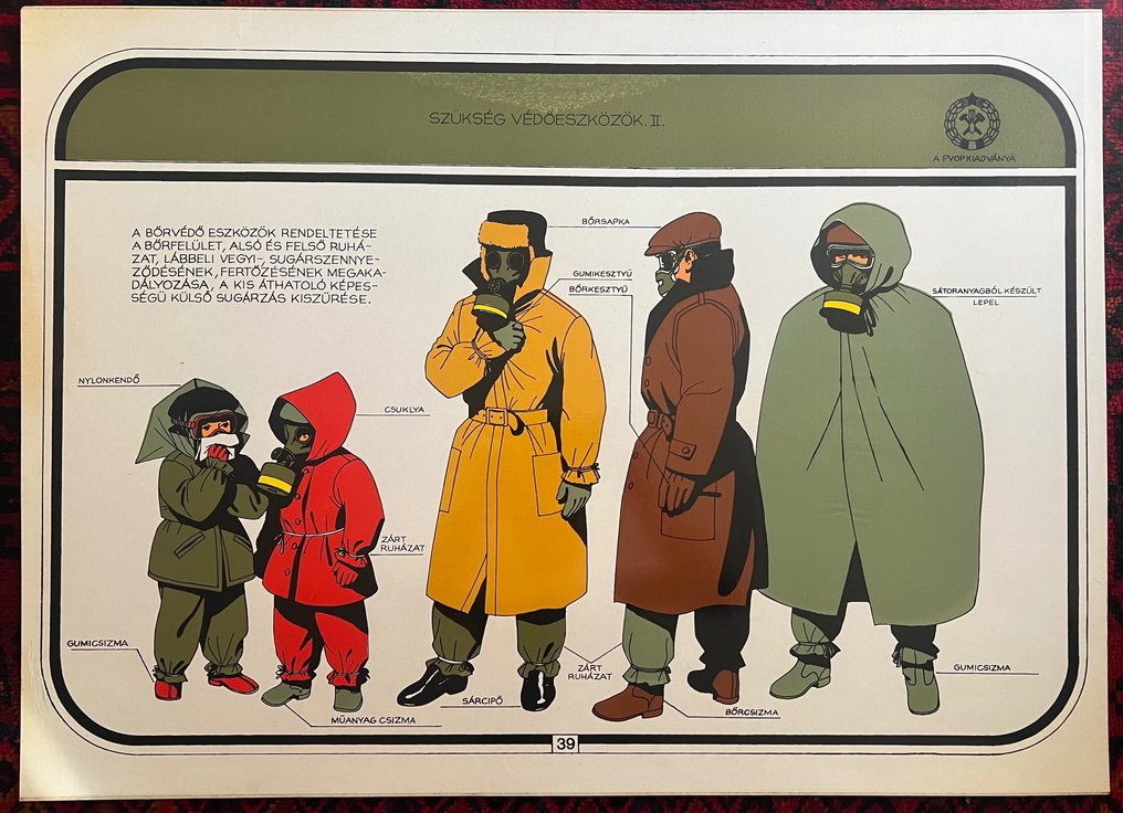 József Fogas (?) - School education or work safety poster - cold war, nuclear attack, atomic bomb, apocalypse, defense, - 1960s #1.1