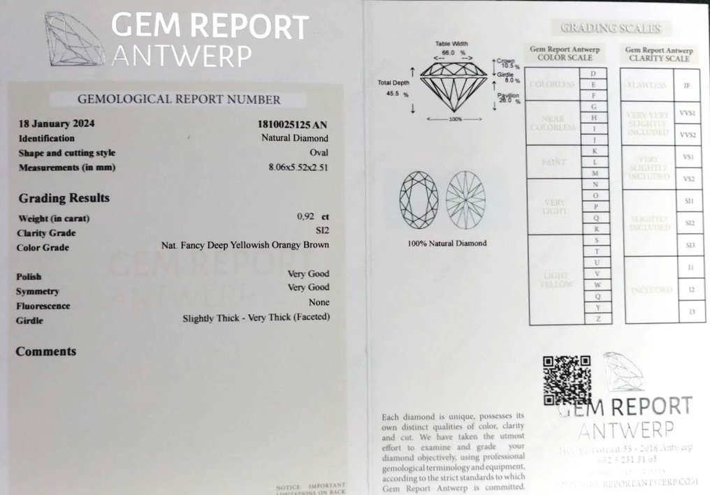 1 pcs Gyémánt  (Természetes színű)  - 0.92 ct - Ovális - Fancy deep Kékes, Narancssárgás, Sárgás Barna - SI2 - Gem Report Antwerpen (GRA) #2.2