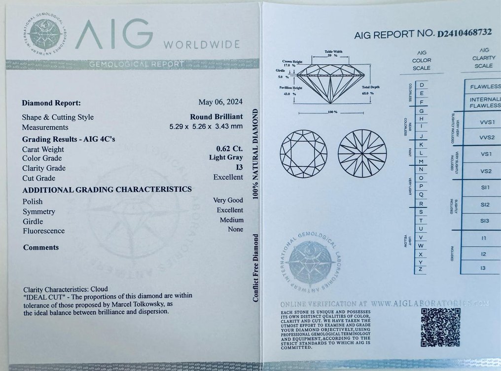 Nincs minimálár - 1 pcs Gyémánt  (Természetes színű)  - 0.62 ct - Kerek - Light Szürke - I3 - Antwerpeni Nemzetközi Gemmológiai Laboratóriumok (AIG Israel) - Nincs minimálár #3.1