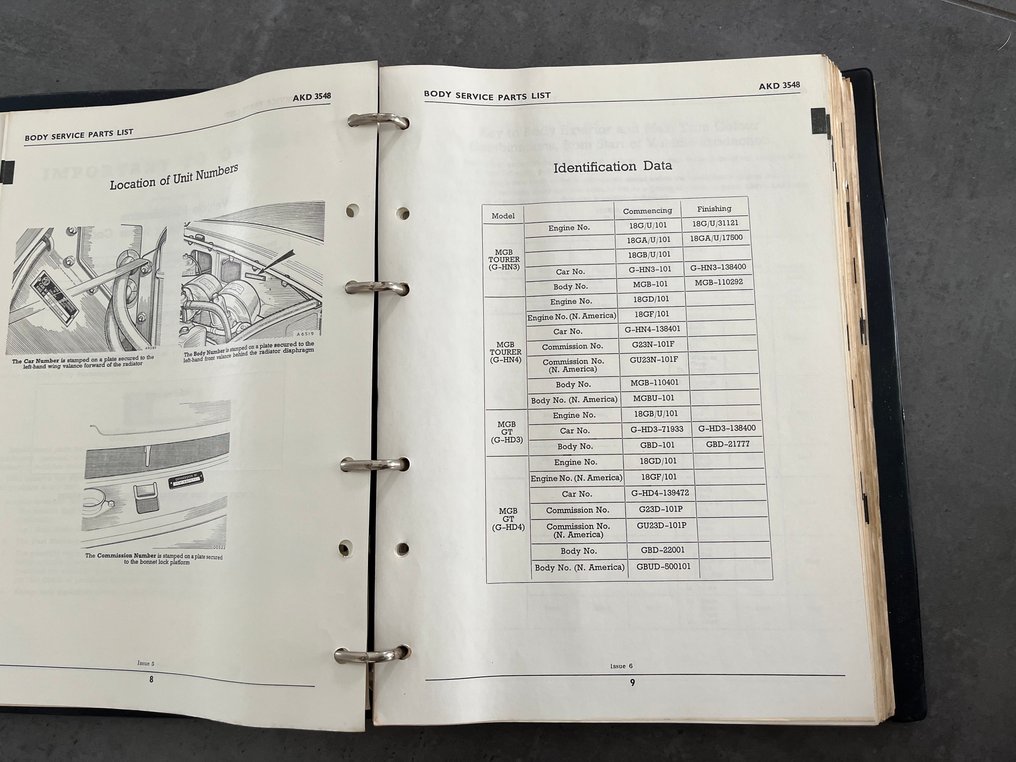 Elenco delle parti - MG - B BGT - 1968 #4.3