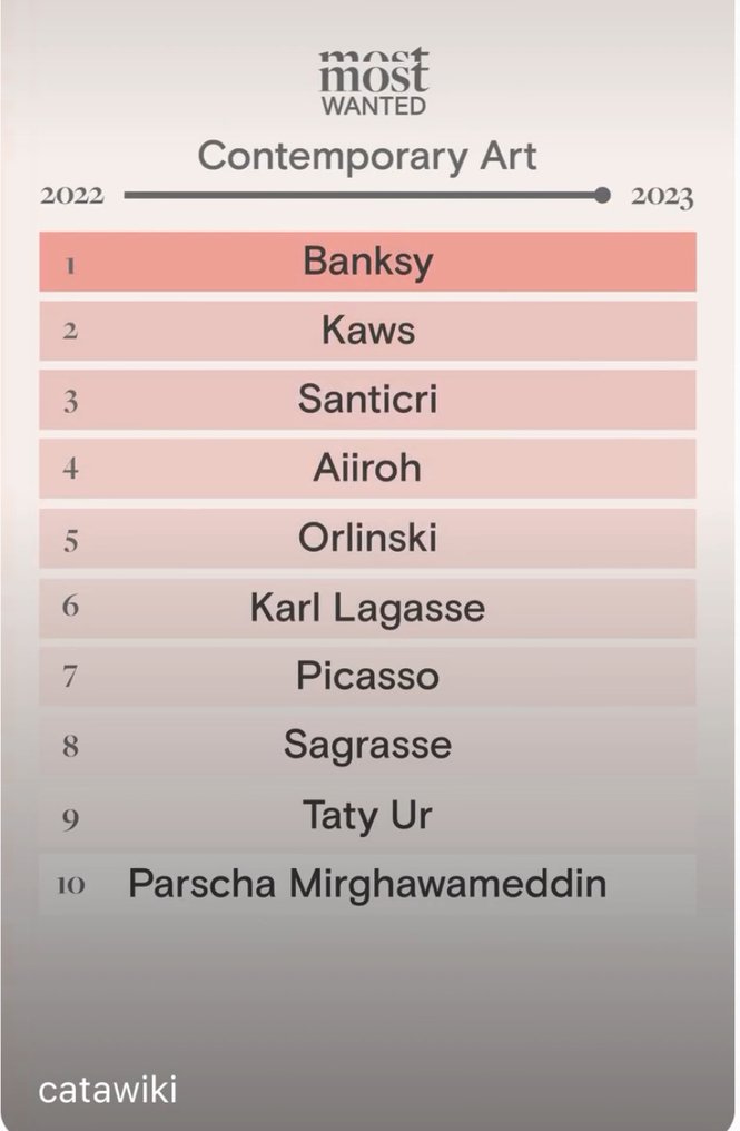 Santicri - Opera Santicri - Picture White & Blue #4.3