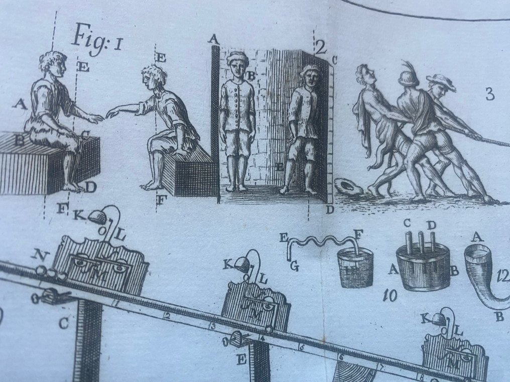 Carlo Alfonso Guadagni - Specimen experimentorum naturalium quae singulis annis in illustri Pisano Lyceo. - 1779 #1.0