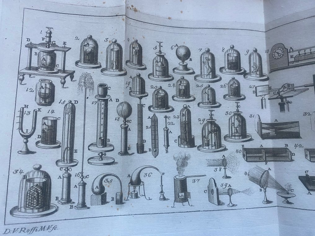 Carlo Alfonso Guadagni - Specimen experimentorum naturalium quae singulis annis in illustri Pisano Lyceo. - 1779 #2.1