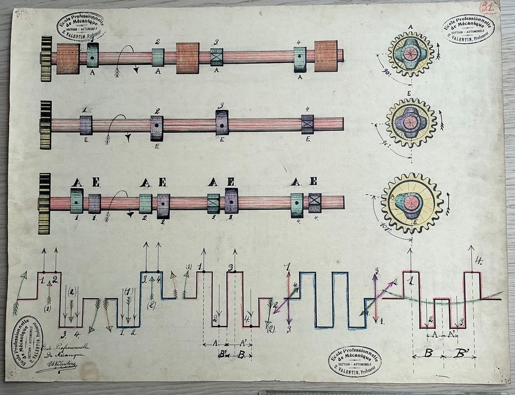Ulysse Valentin - Originele technische tekening – “Diagramme de distribution – Arbres à cames et engrenages” c1910/20 #1.0