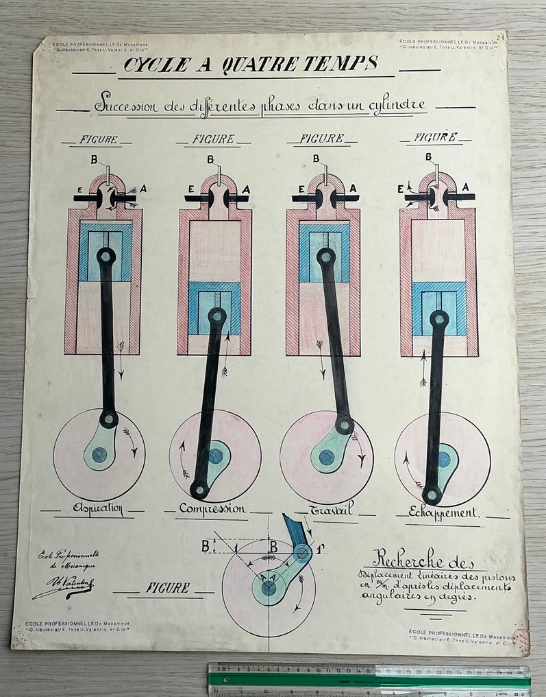 Ulysse Valentin - Originele technische tekening – “Cycle à quatre temps”- c1910/20 #1.0