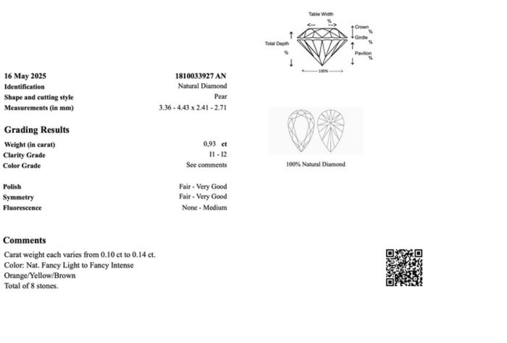 8 pcs Διαμάντι (Φυσικό) - 0.93 ct - Αχλάδι - I1, I2 - Gem Report Antwerp (GRA) #3.2
