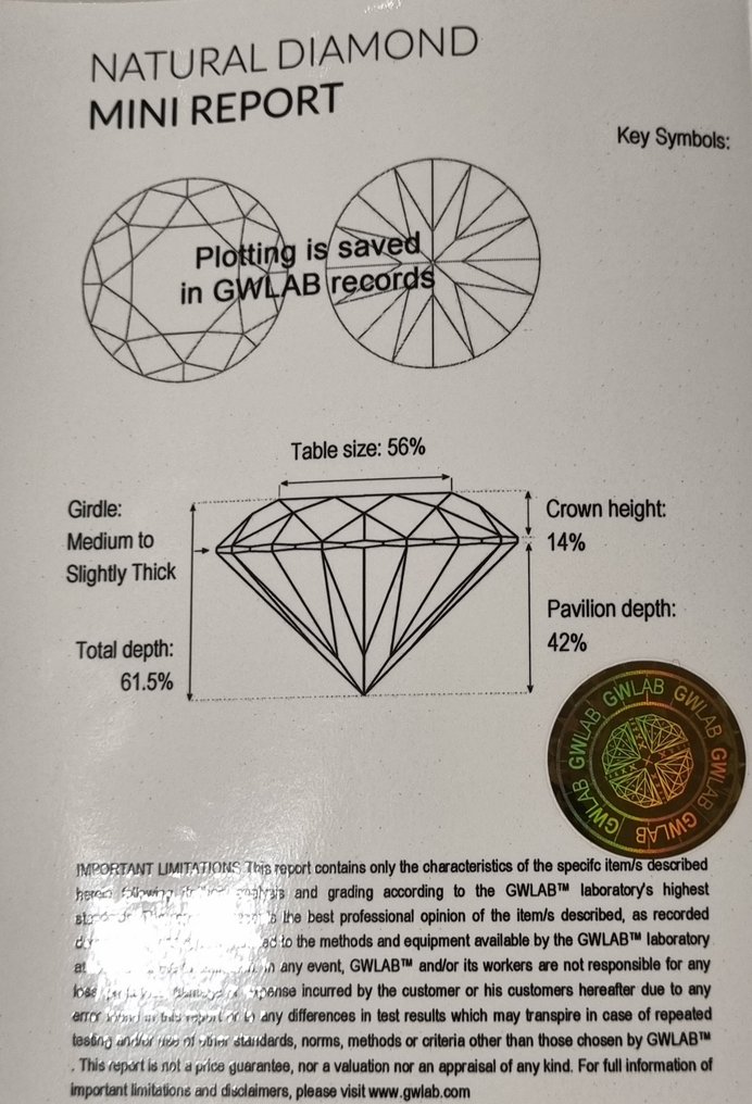 沒有保留價 - 1 pcs 鑽石 (天然) - 0.53 ct - 圓形 - K(輕微黃色、從正面看是亮白的) - VS2 - Gemewizard Gemological Laboratory (GWLab) #4.3